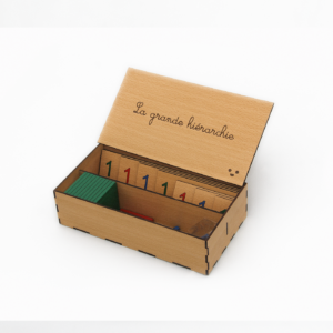 La grande hierarchie